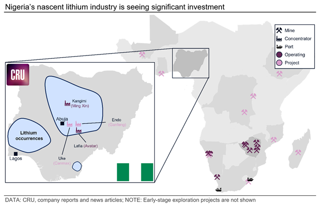 Nigeria’s Nascent Lithium Industry Is Seeing Significant Investment