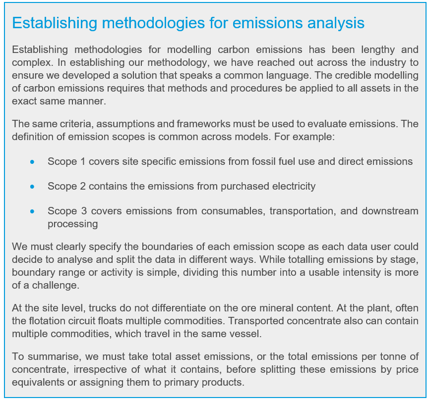 Establishing methodologies for emissions analysis