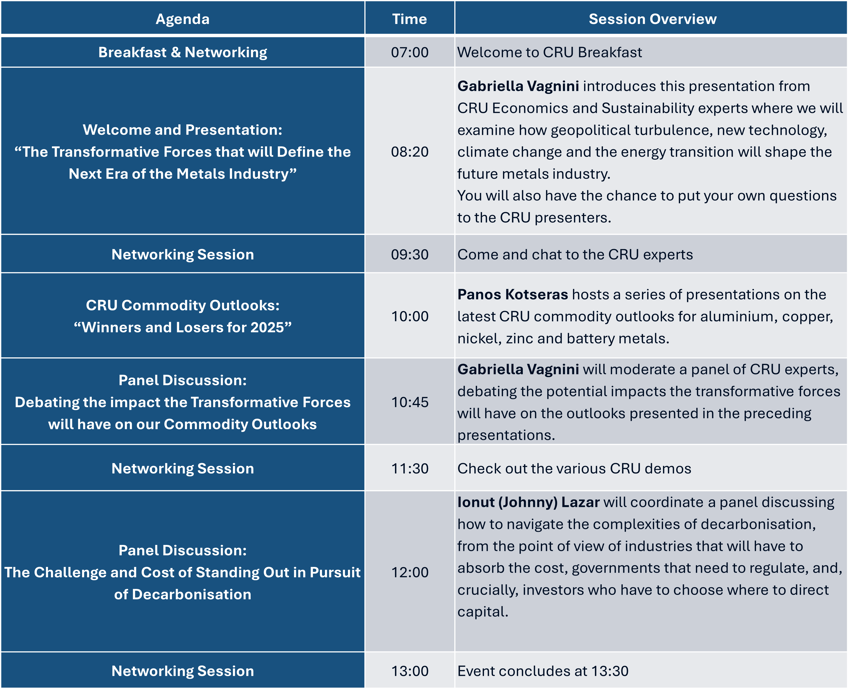 CRU Breakfast 2024 agenda